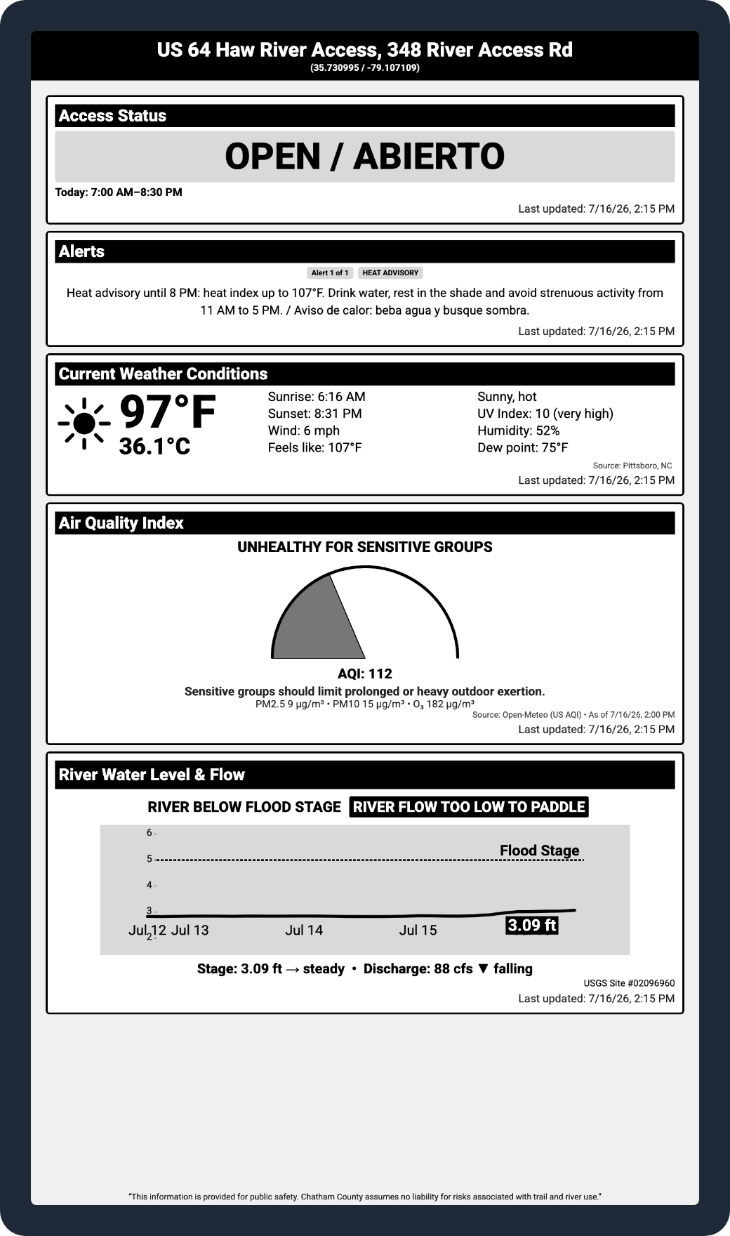 The same sign on a hot day: a bilingual heat advisory, 97 degrees with a heat index of 107, very high UV, and the air quality card moved above the river card showing unhealthy for sensitive groups.
